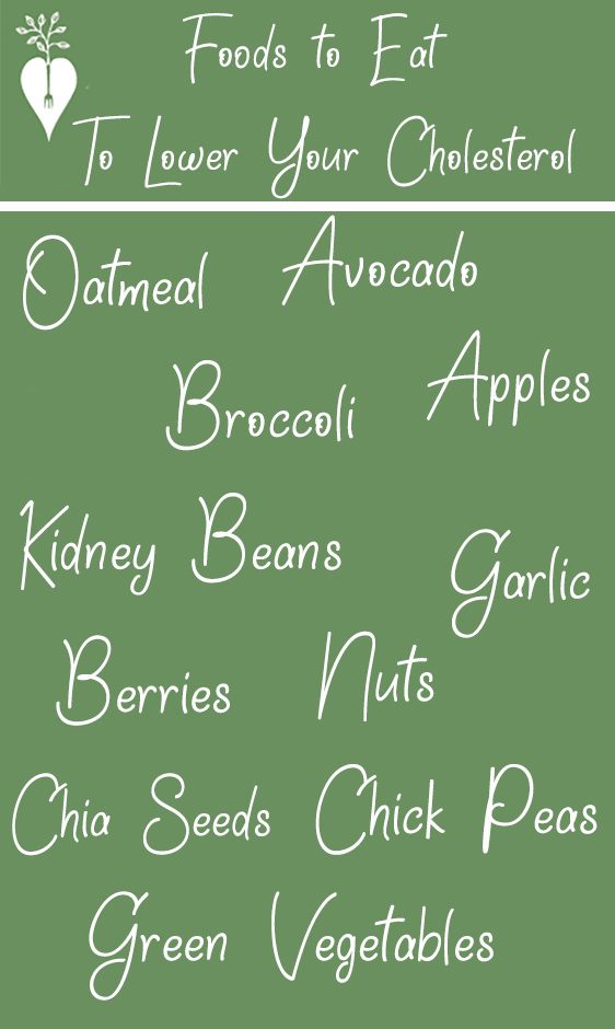 Foods That Lower Cholesterol | My Vegetarian Family #howtoloweryourcholesterol #tarastuesdaytips